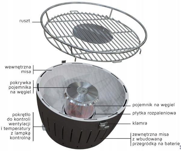 GRILL WĘGLOWY BEZDYMNY TURYSTYCZNY LOTUSGRILL XL CZERWONY GRILL WĘGLOWY BEZDYMNY TURYSTYCZNY LOTUSGRILL XL CZERWONY